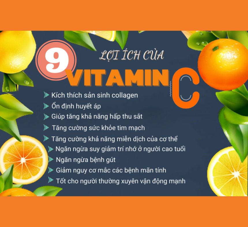 Tác dụng của Vitamin C