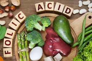 Axit folic Dinh dưỡng quan trọng đối với cơ thể