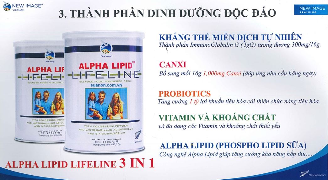 Sữa non Alpha Lipid Lifeline